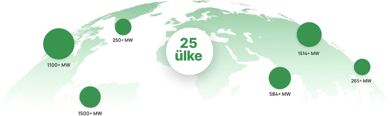 25 ülkeye ihraç ediyoruz